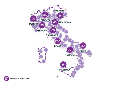 Istanti di relax per 2