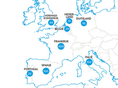 3 Luxedagen in Europa