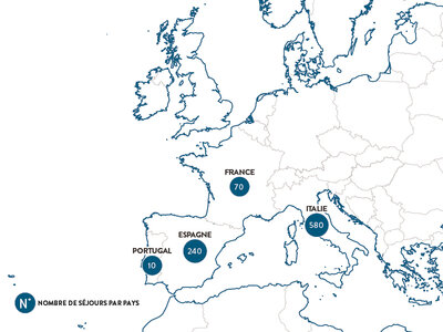 3 jours d'évasion en Europe