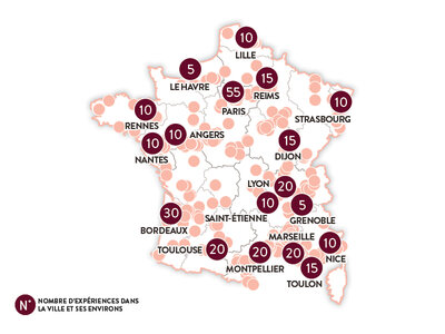 Œnologie et ateliers culinaires