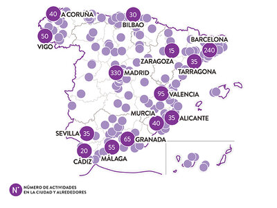 Rituales únicos en pareja