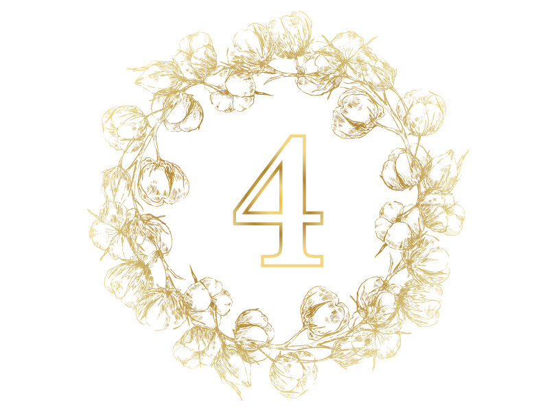Noces de cire : 4e anniversaire de mariage de rêve !