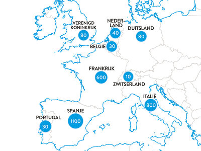 3 Dagen Eropuit in Europa