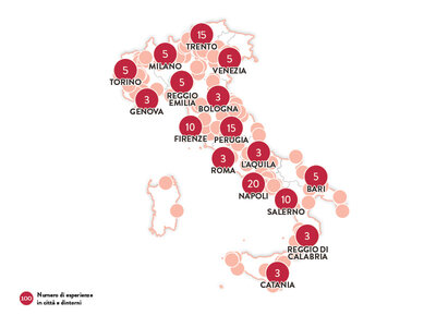 Soggiorni e sapori da favola