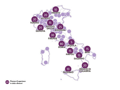 Addio stress per due