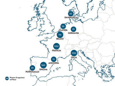 Notti romantiche in Europa