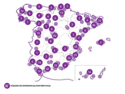 Spa y masaje para dos