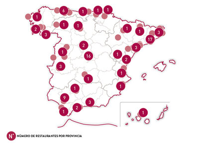 Restaurantes Premium