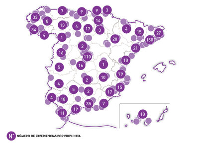 Sensaciones de bienestar