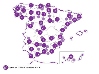 Spa y relax para dos