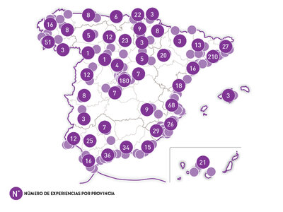 Tratamientos premium