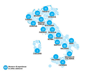 Incantevole evasione