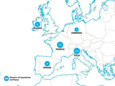 3 giorni da sogno in Europa