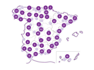 Sensaciones de bienestar