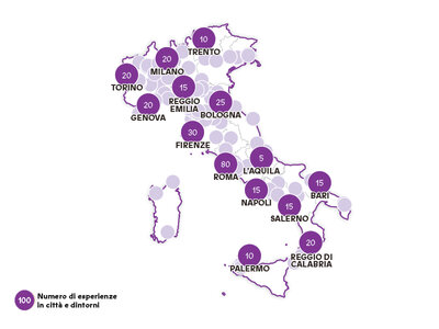 Addio stress per due