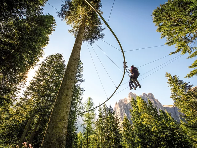 Fly line Catinaccio Rosengarten – Hotel Catinaccio